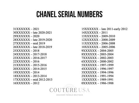 chanel 7244764|chanel series number chart.